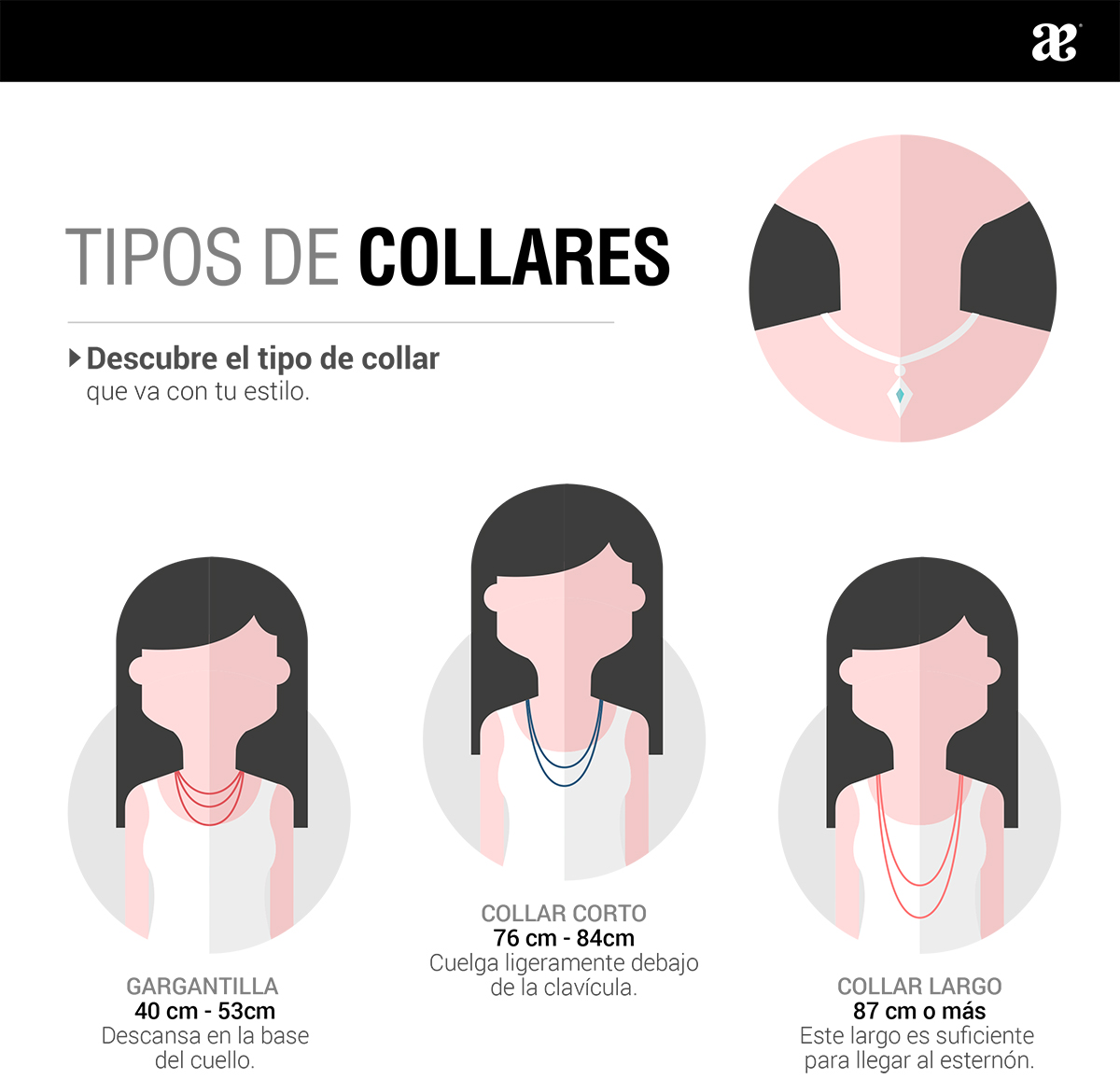 tipos-de-collares.jpg